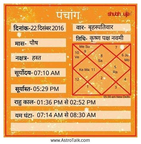 date panchang kundali matching  Bhavishya : Charges for Bhavishya : ₹ 501